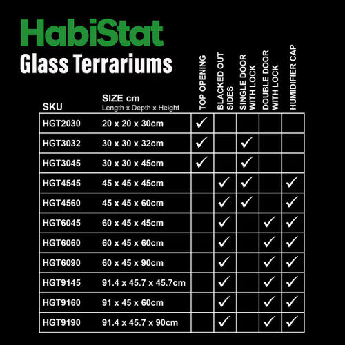 Habistat Glass Vivarium
